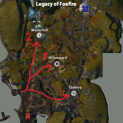 legacy of foefire markup